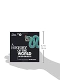 Image de A History Of The World: In 100 Objects