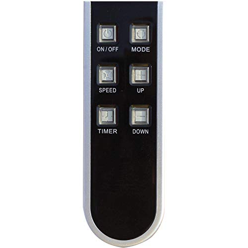 Haier HPND14XHT 14, 000 BTU 115V Dual-Hose Portable Air Conditioner with 10, 000 BTU Heat Mode - Thumbnail 4