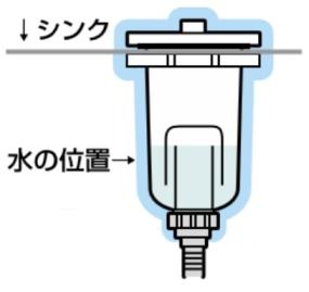 三栄水栓 【キッチン用流し排水栓】 BL仕様流し台用 H650A