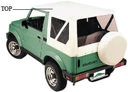 Pavement Ends Soft Top 5113315 Soft Top