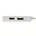 CableCreation Mini DisplayPort to HDMI DVI DP Adapter, 3 in 1 Mini DP (Thunderbolt) to HDMI DP DVI Converter Compatible MacBook, MacBook Pro, iMac, MacBook Air, Surface Pro and More, White