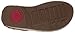 FitFlop Women's Ibiza Cork Leather Toe-Thong Sandals Flip Flop