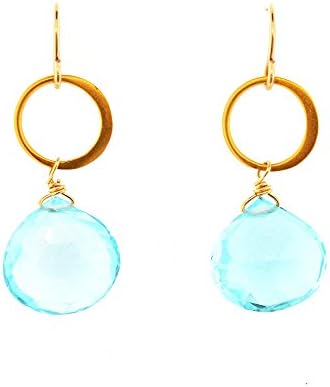 Blue Moon-Sky Blue Topaz