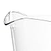 Restaurant Style 64-ounce Plastic Water/Beer Pitcher | set of 2 Clear