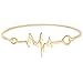 MANZHEN Delicate 3 Colors Easy Open Doctor Nurse EKG Heartbeat Lifeline Pulse Hook Bangle Bracelet