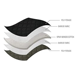 LOOGU Camo Blanket Waterproof Poncho Liner for