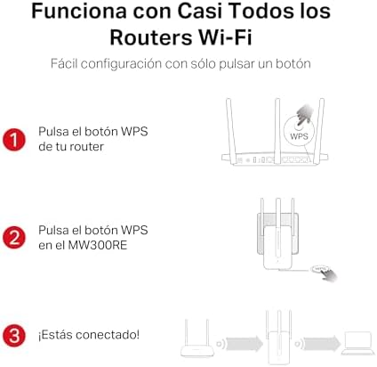 MW300RE-Repetidor WiFi 4, Doble Banda, Antenas externas, Compacto
