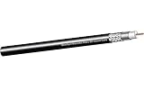 HD-SDI, Analog Video, CCTV Video, and CATV/MATV