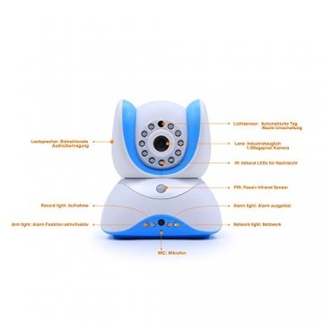 HiKam Q7 Wireless WiFi 720P HD IP Camera, Free SD Card, AirLink Easy Setup, Reliable Alarm by PIR,Door Sensor,Day/Night vision, Pan/Tilt,motion detect,2 way audio,mobile Android/iOS/iPhone/iPad/Tablet