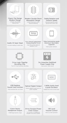 Moondrop DISCDREAM 2 Portable CD Player USB Desktop Sound Card Function Optical Digital Output