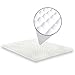Greaton 2-inch Convoluted Egg Shell Breathable Foam Topper,Adds Comfort to Mattress, Twin, Off-White