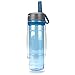 Bubba Raptor Kids Double Wall Insulated Water Bottle, 16 oz, Blue