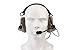 IRON JIA'S Hunting Headset Shooting Tactical Earmuffs Aviation headphone Noise Canceling Hearing Protection NATO plug (Desert)