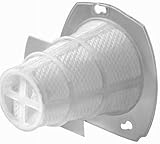 Black & Decker Power Tools VF96 Dustbuster Replacement Filter For CHV9608