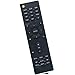 Replacement Remote Control Applicable for Onkyo AV Receiver TX-NR787 TXNR787thumb 4