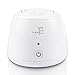 Ionic Air Purifier, USB Portable Air Ionizer Ozone Freshener Remove Cigarette Smoke, Odor Smell, Bacteria, Mini Air Cleaner for for Small Bedroom, Pets Room, Refrigerator, Car, Traveling -TEC.BEAN