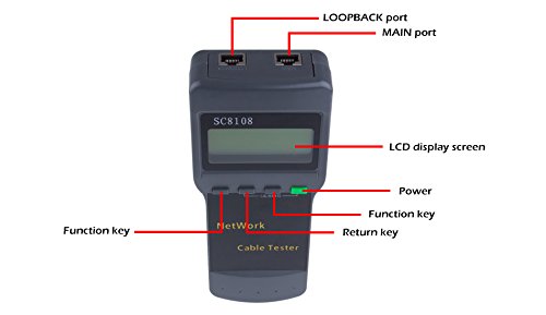 Powstro Network LAN Length Cable Tester Meter 5E 6E SC8108 CAT5 RJ45 GRAY - Thumbnail 3