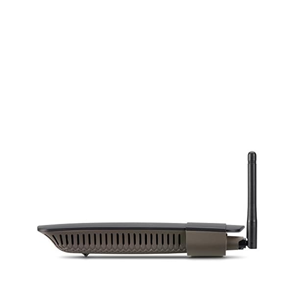 Linksys N600+ Wi-Fi Wireless Dual-Band+ Router with Gigabit Ports (EA2750) - Image 3
