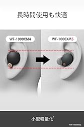 Sony WF-1000XM5 True Wireless Noise-Canceling