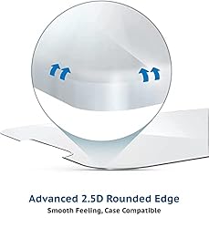 [2+2] Oakxco Matte Screen Protector Compatible with