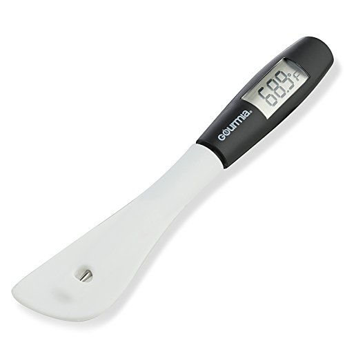 5 Cool Candy Thermometers The Heat Is On!