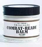 Itchy Skin Rashes