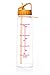 AQUANEÜ 30oz Motivational Inspirational Fitness Workout Sports Water Bottle with Time Marker | Measurements | Goal Marked Times Bottle for Measuring Your H2O Intake, BPA Free Non-Toxic (Think Orange)