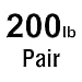 Yes4All Dumbbell Adjustable - 200lbs