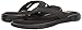 Under Armour UA Ignite II 11 Black