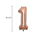 BALBALONAR 40 inch Jumbo 18th Rose Gold Foil Balloons for Birthday Party Supplies,Anniversary Events Decorations and Graduation Decorations