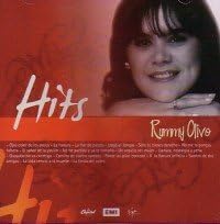 HITS