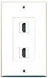 RiteAV - 2 Port HDMI 2.0 Decorative Wall Plate (White)