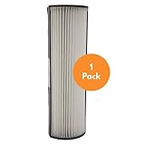 True HEPA Replacement Compatible with Therapure TPP440F Filter for Therapure Air Purifier TPP440