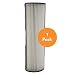 True HEPA Replacement Compatible with Therapure TPP440F Filter for Therapure Air Purifier TPP440 primary