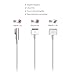 Macbook Air Charger, Ac 45w Magsafe Power Adapter Charger for MacBook Air 11-inch and 13 inch