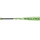 Rawlings 2019 Threat USA Youth Baseball Bat (-12), 28 inch / 16 oz