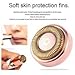 BeBeauty Facial Hair Remover Replacement Heads for Women's. Good Finishing and Well Touch 18K Gold Plated Blades Count
