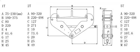 1 Ton Techtongda Yc Type Beam Clamp Heavy Duty Steel Clamp V Lift Industrial I Beam Lifting Clamps Material Handling Products