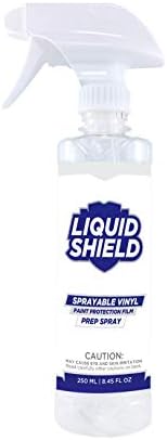 LiquidShield Preparation Spray for Wheels and Accessories - 250ml