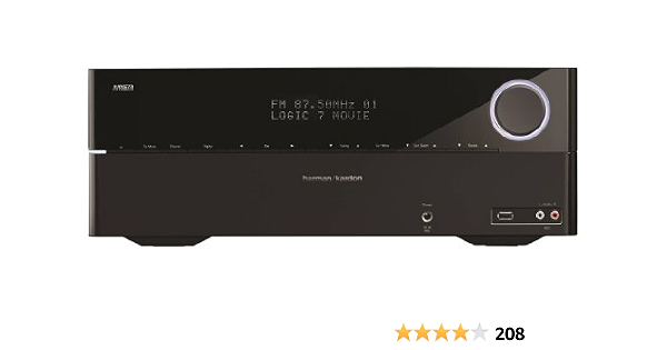 Harman Kardon AVR 1700 5.1-Channel 