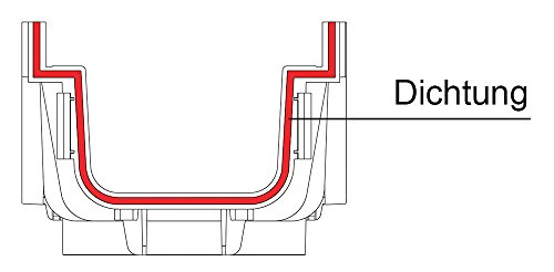 5 m Entwässerungsrinne mit Dichtung Belastungsklasse B125. Gussrost ( Gußrost ). Tiefe: 100mm – Bild 7