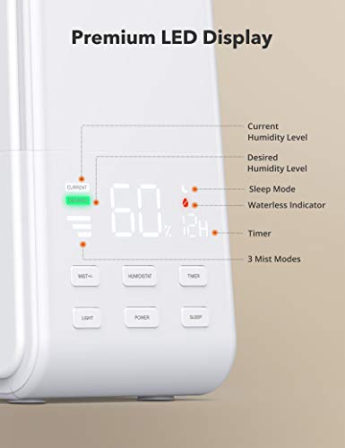4L Quiet Humidifiers for Large Room,Ultrasonic Cool Mist Humidifiers with Humidistat,Plants humidifier indoor,Easy Use,LED Display,Sleep Mode,Large Room Humidifiers for Bedroom/Home, White