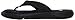 Under Armour 1240267-001 Men UA Ignite Sandals Black