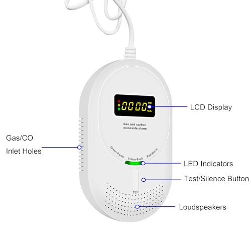 Scondaor 2-en-1 Gas and Carbon Monoxide Detector with LCD Display - Mains Powered, EN 50291 and EN 50194 Certified, Detects Fuel Gases (Methane and LPG) and CO, 1 Piece