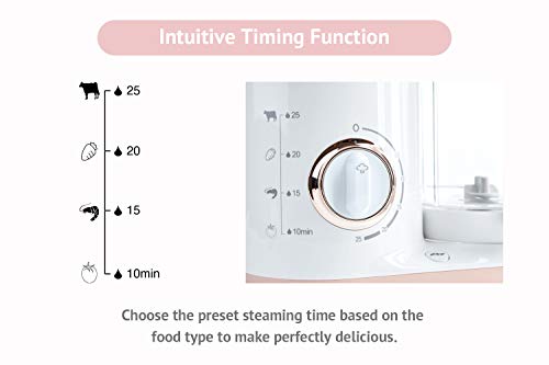 4 QOOC+Baby+Food+Maker+Pro