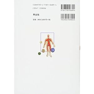 Subete no shinryoÌ„ka de yakudatsu hifu shinryoÌ„ no kotsu : Koredake wa shitteokitai shoÌ„rei 60