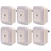Night Light Plug in LED Lights for Bedrooms, Living Room, Kids Room, Adults, Hallway, Bathroom, Nursery etc –with Dusk to Dawn Light Sensor for Convenient Night Lighting, (6-Pack- Daylight White)