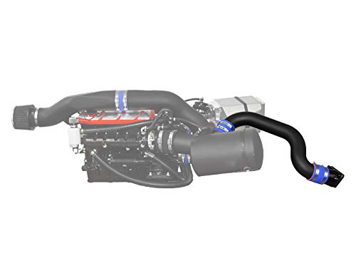 RIVA Sea-Doo 2018+ RXT/GTX 300 Rear Exhaust Kit