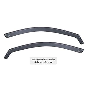 MC_Performance Windgeleiders voor Sprinter W907 vanaf 2018.