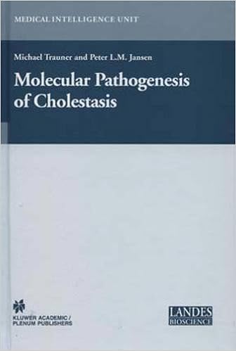Gastroenterology Library